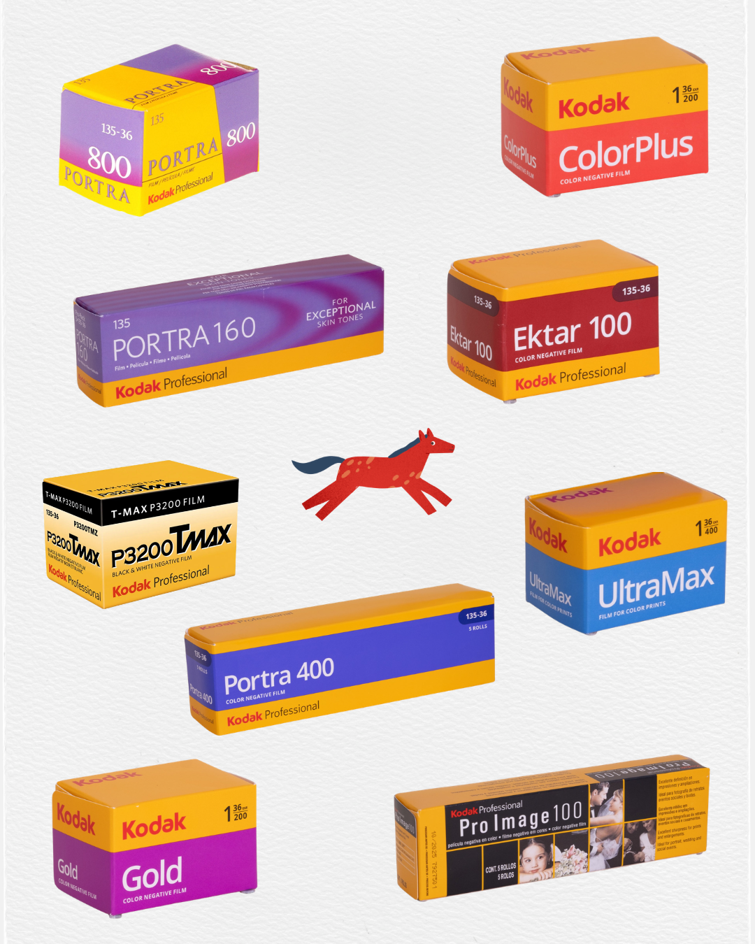 Irohas Fortune Bag 2026