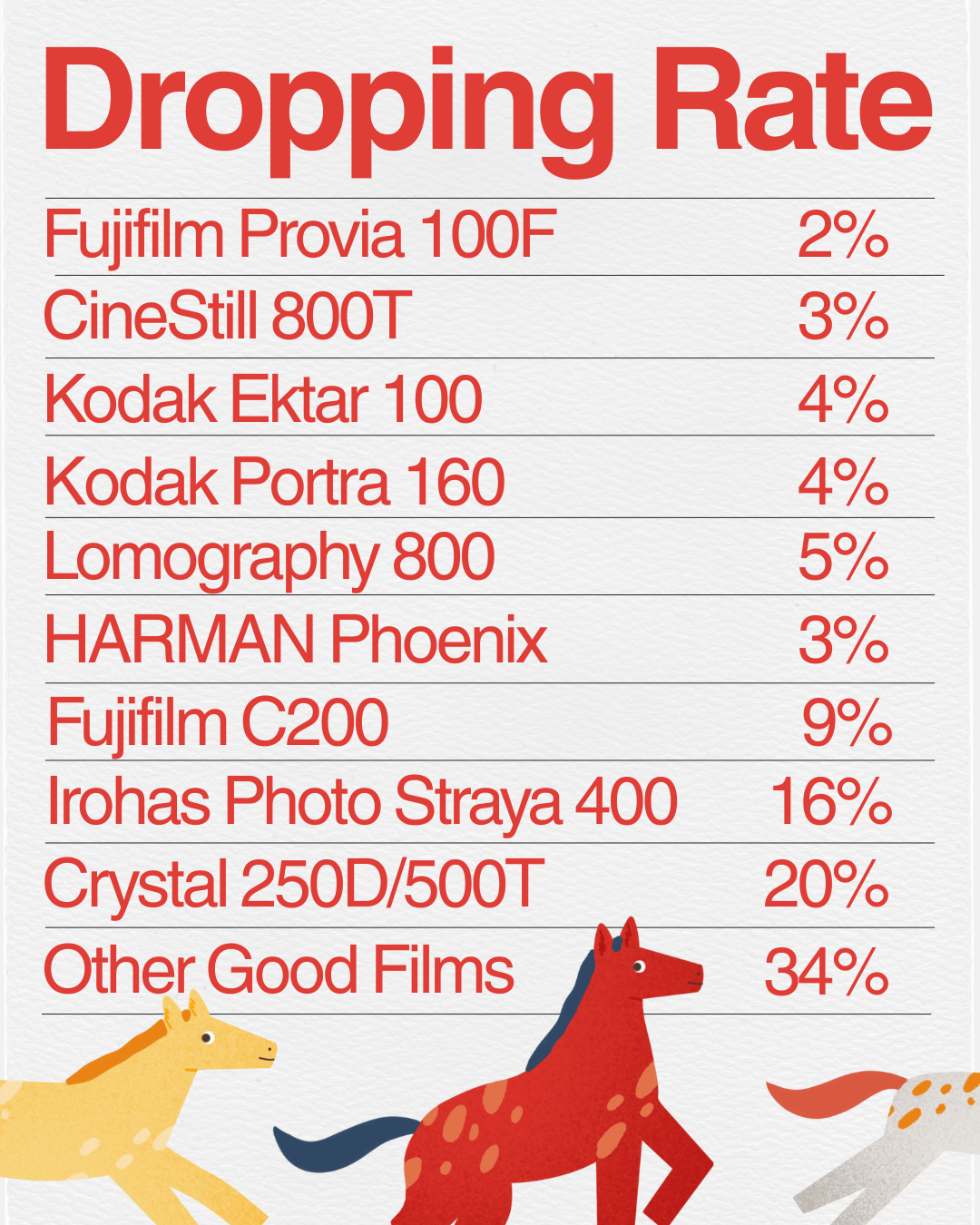 Irohas Fortune Bag 2026